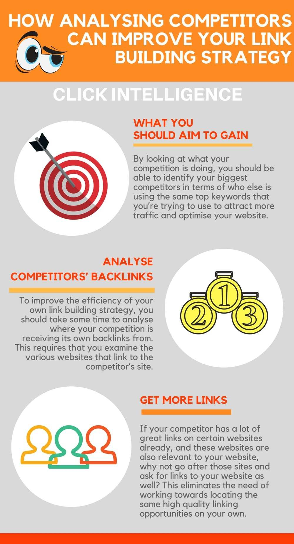 competitors link building strategy
