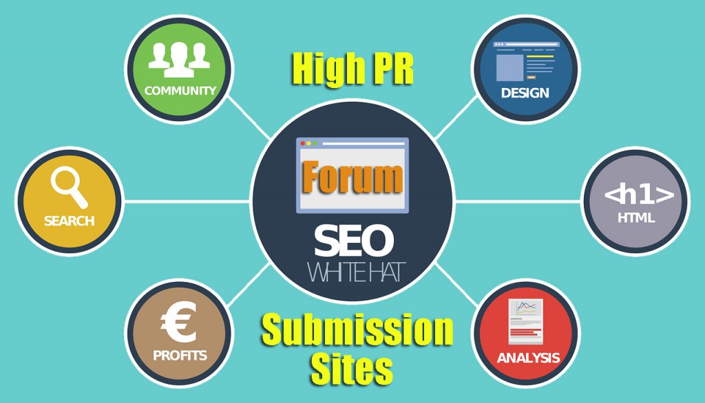 forum submission sites