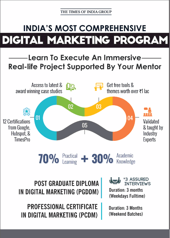 timespro digital marketing